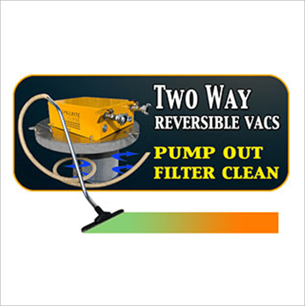 Reverse Flow Certified Pneumatic Vacuum Twoway Reversible Vacuum