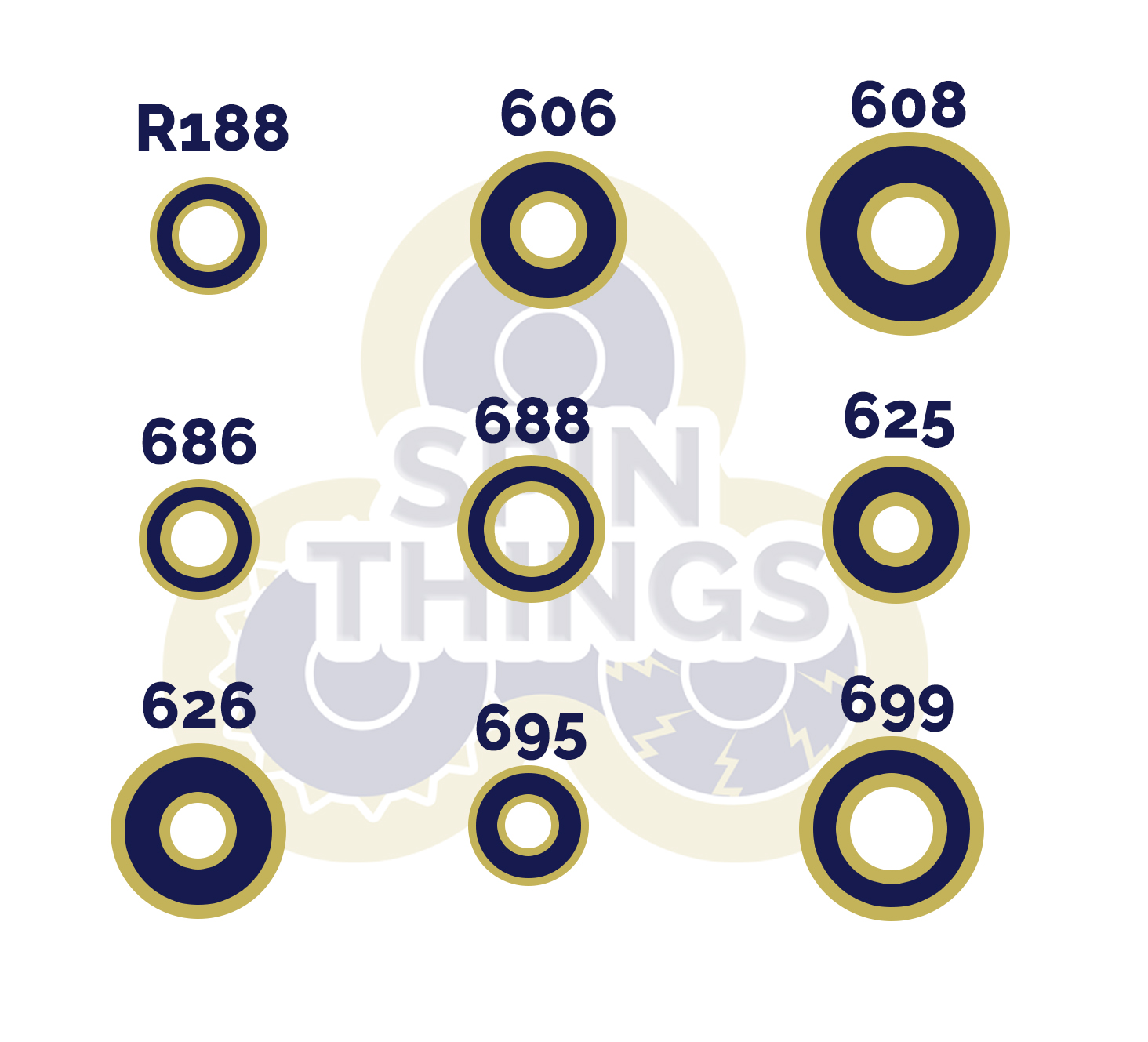How to Identify a Bearing SpinThings