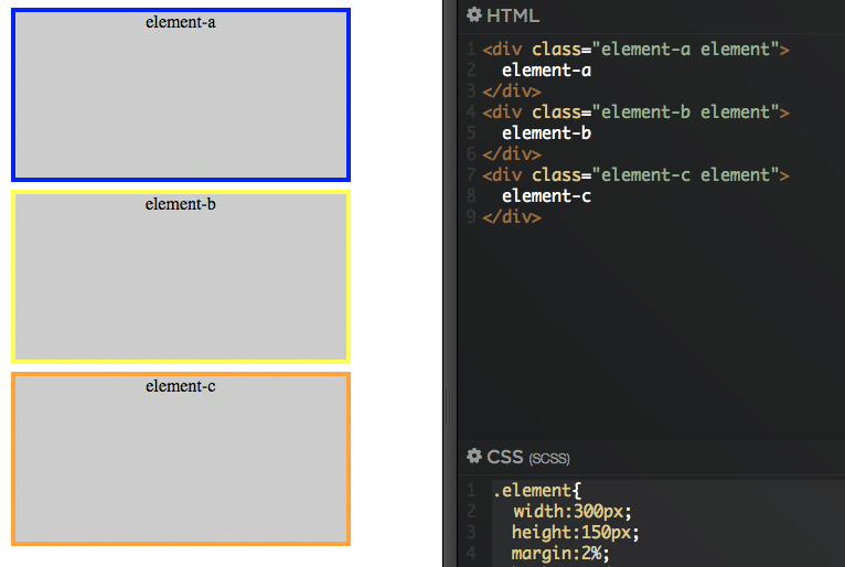 Eliminating MultipleStyle Classes in CSS with extend & SCSS