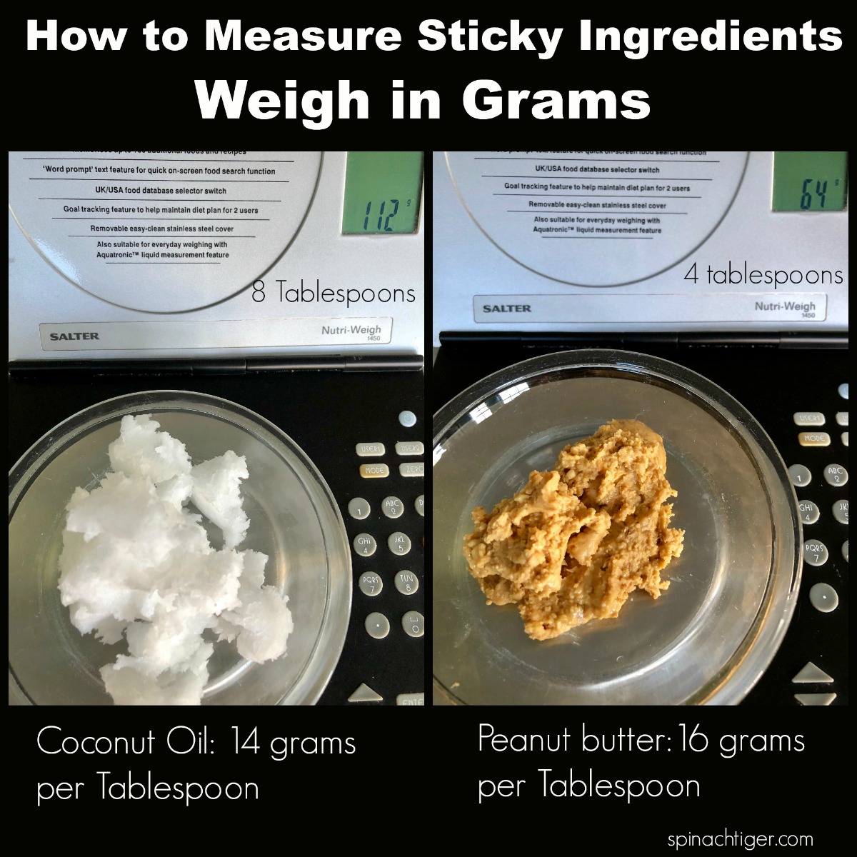 Easy Fat Bombs and How to Measure Peanut Butter