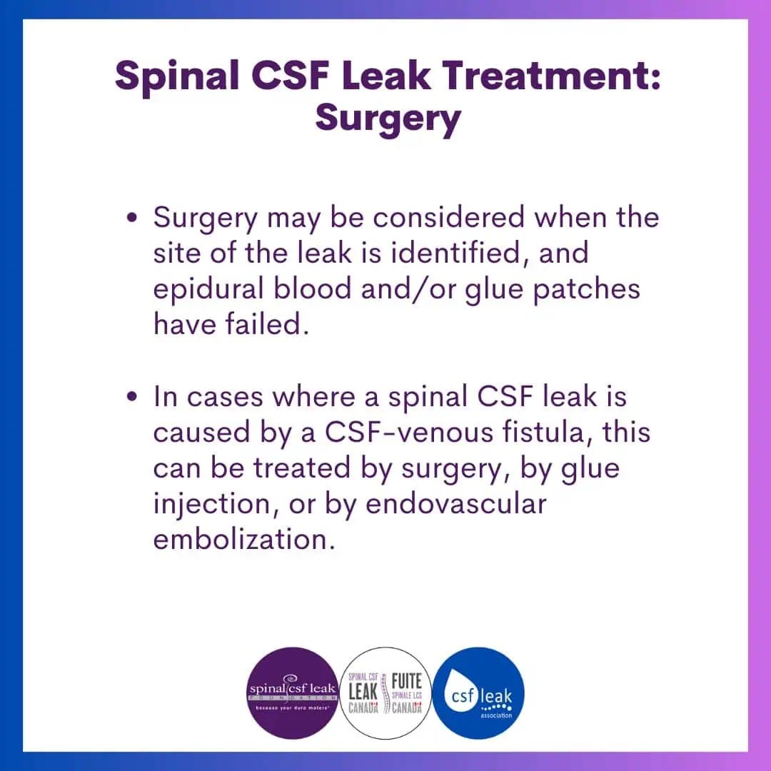 LeakWeek 2023 Day Six: Treatment - Spinal CSF Leak Foundation