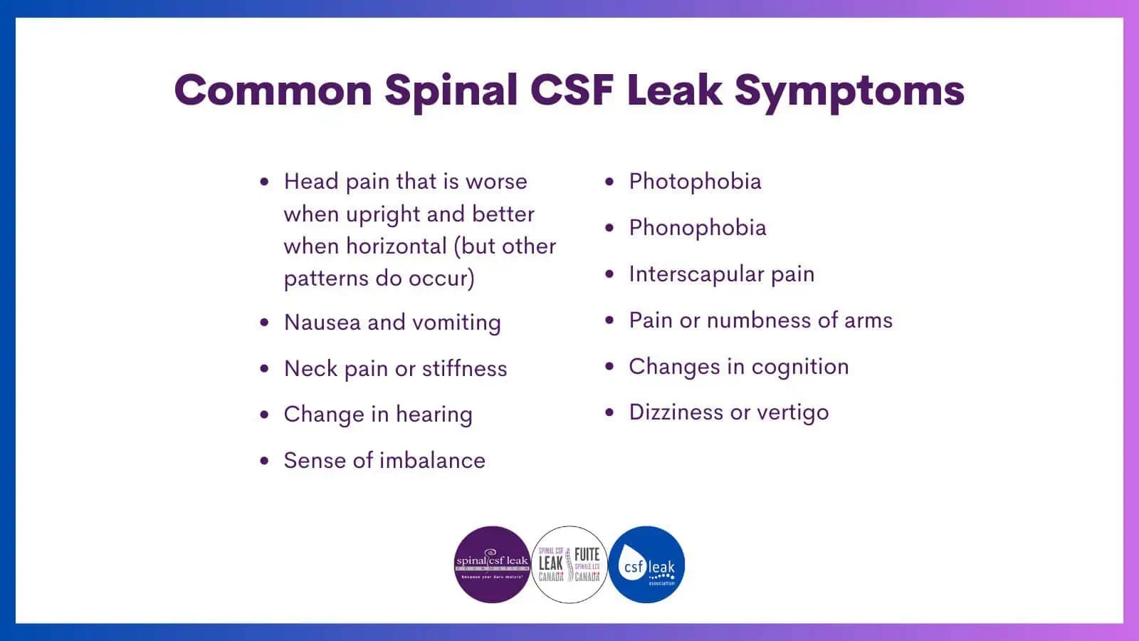 LeakWeek 2023 Day Two Symptoms Spinal CSF Leak Foundation