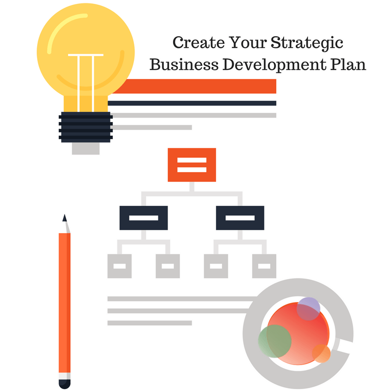How to Create a Strategic Business Development Plan Spin Sucks