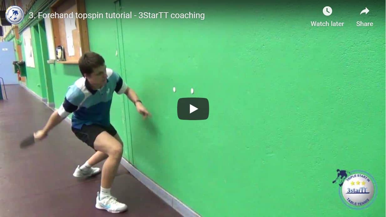 Forehand topspin drill without table Spin Table Tennis Coaching