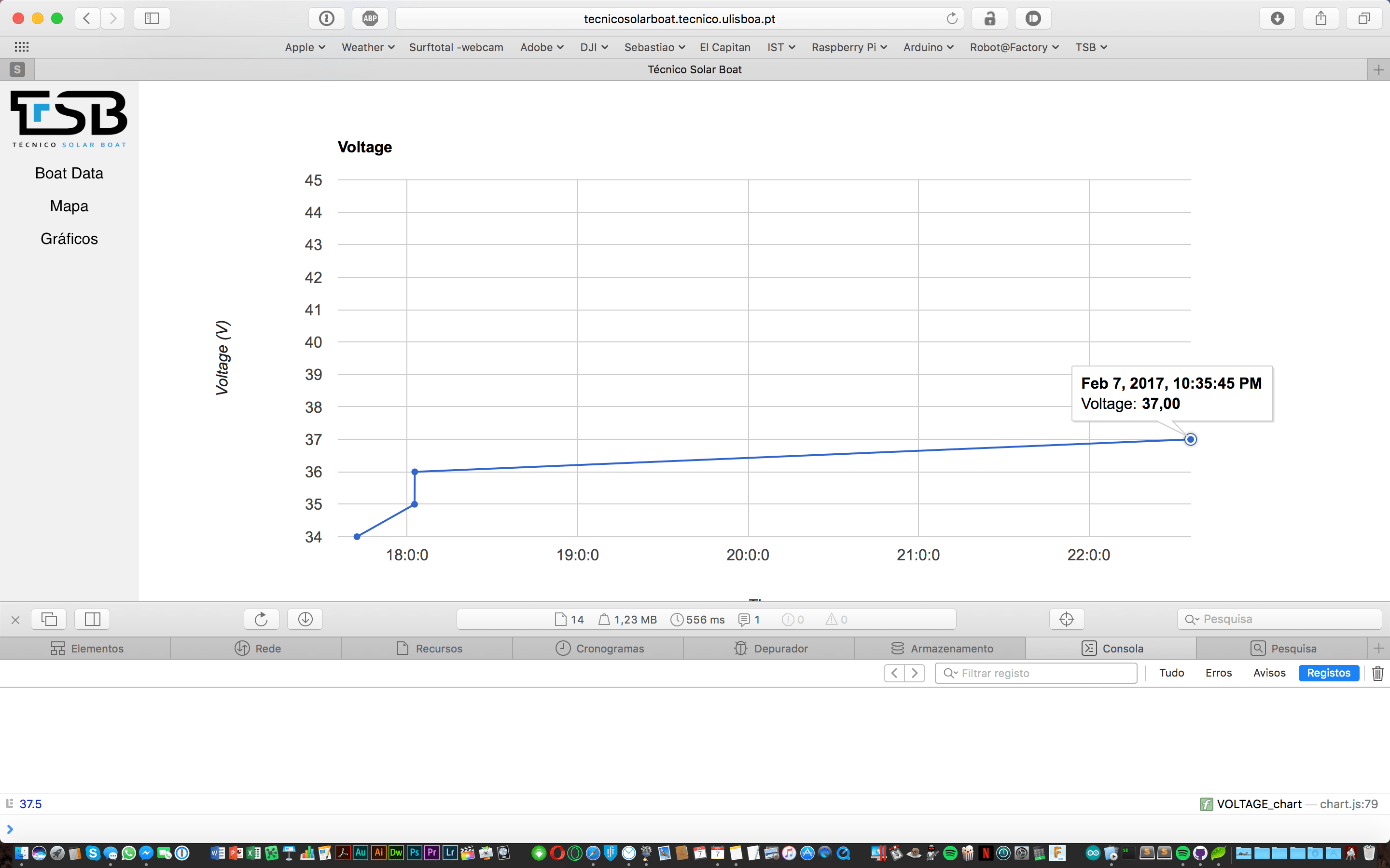 The Different Ways To Convert Values To A Float In JavaScript