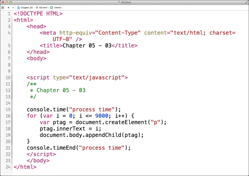 How To Repeat Code In JavaScript