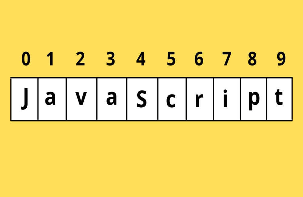 How To Pass Strings With Special Symbols In JavaScript