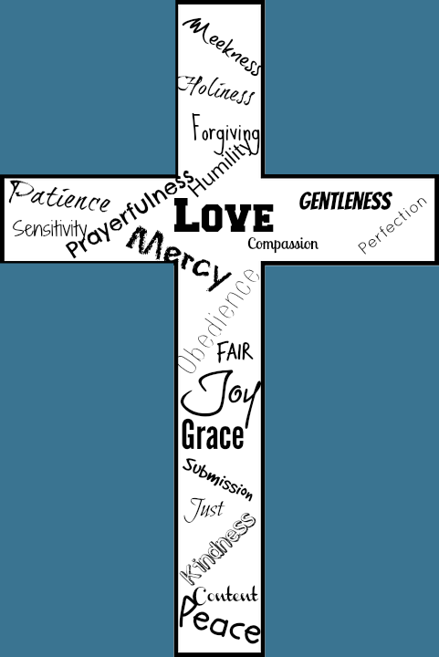 Jesus Characteristics A Satisfied Spirit
