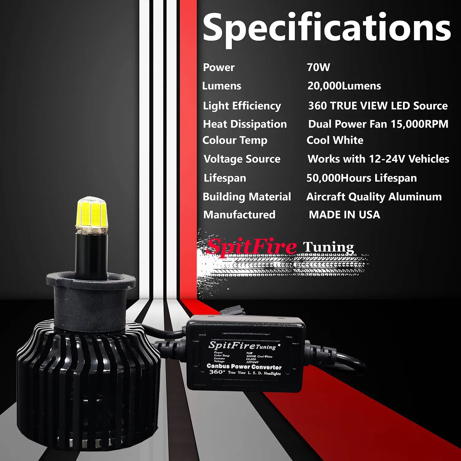 Mini Cooper LED HeadLight Bulbs SpitFire Tuning