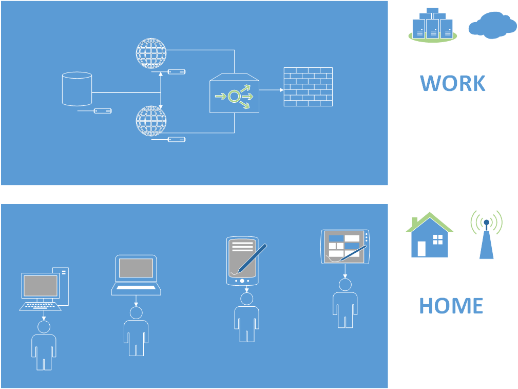 Visio 2013 – new shapes and color scheme | SPJeff