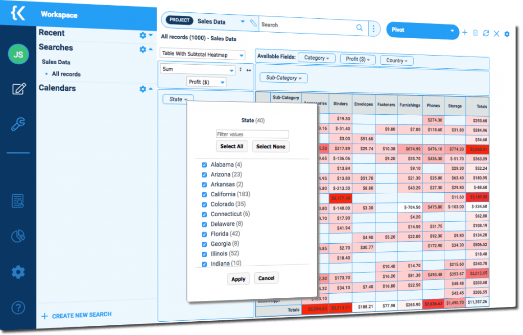 Understanding Pivot Tables Benefits And Beyond! Splan Tom Tech The Latest in Technology