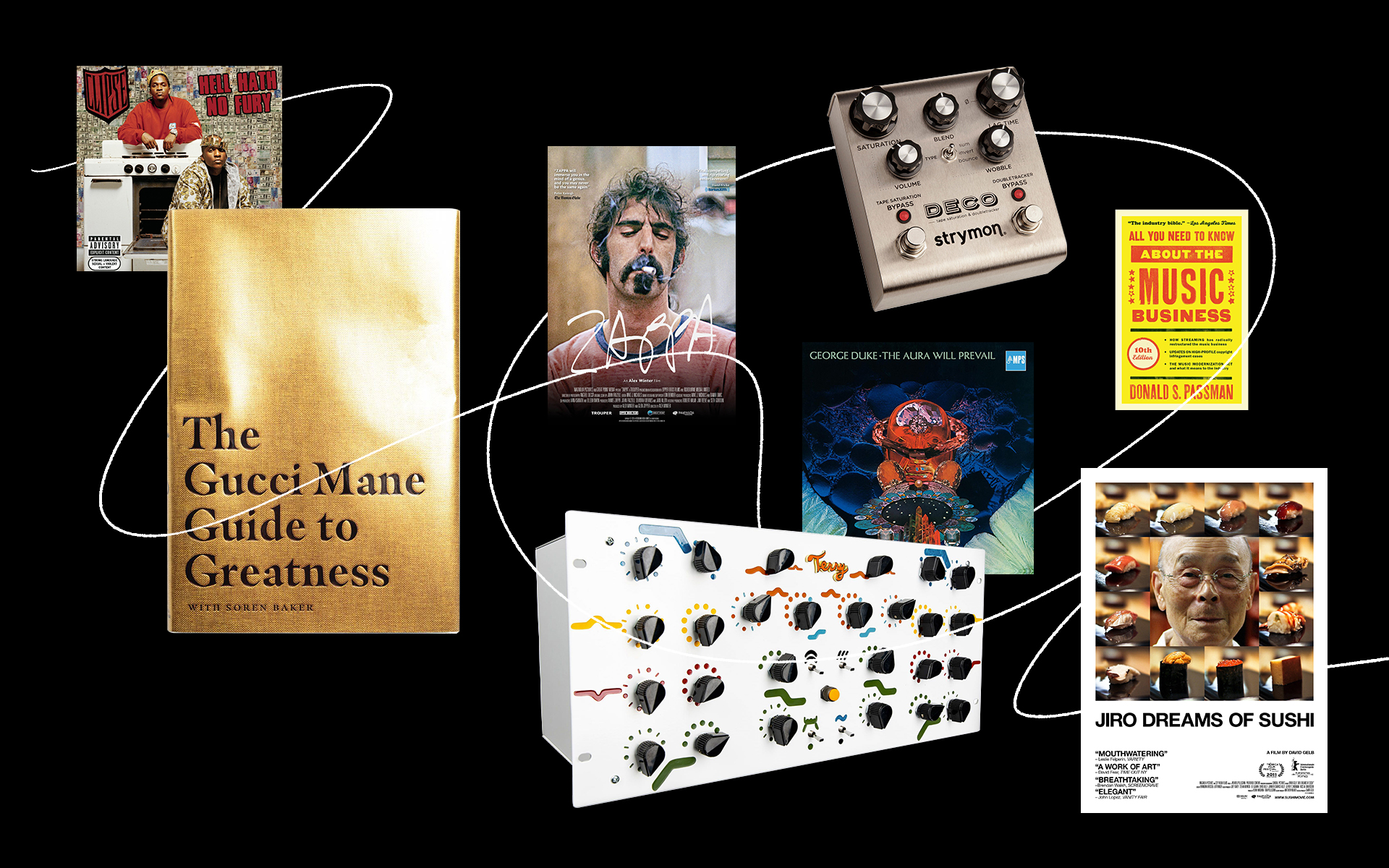 Kenny Beats' 30 essential sources for inspiration Blog Splice