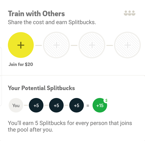 Our incentive plan is here | SPLITFIT