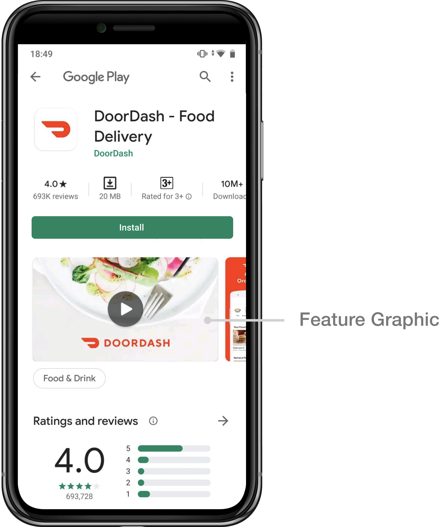 App Overview DoorDash on the App Store & Google Play Store • SplitMetrics
