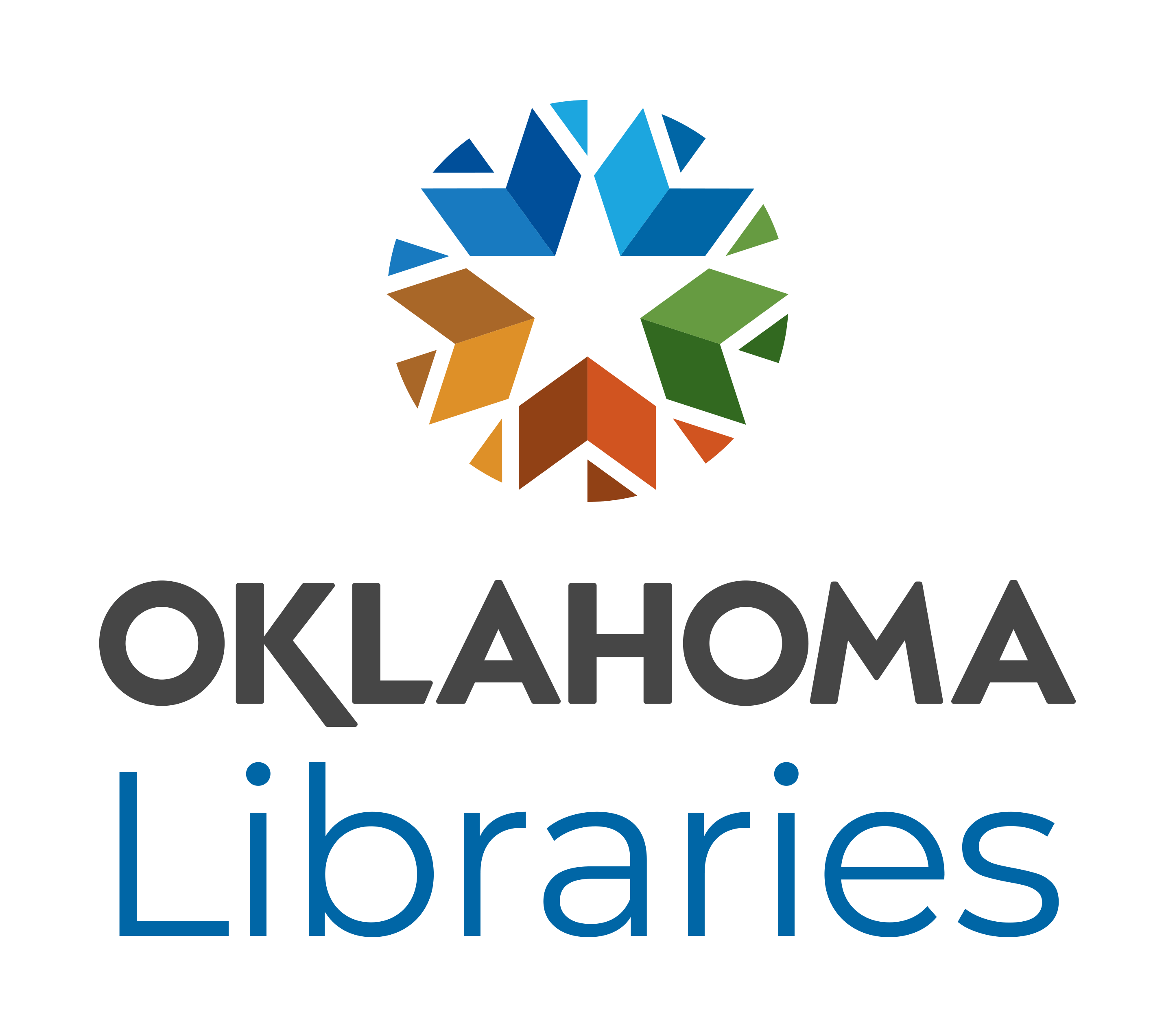 About GPLC Southern Prairie Library