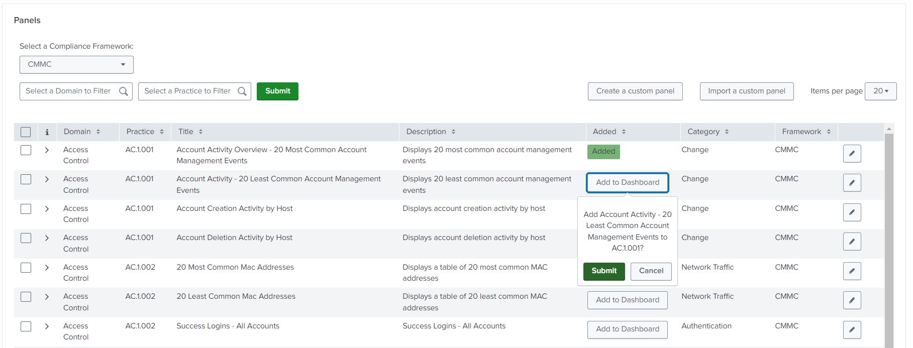 Custom Content Compliance Essentials for Splunk