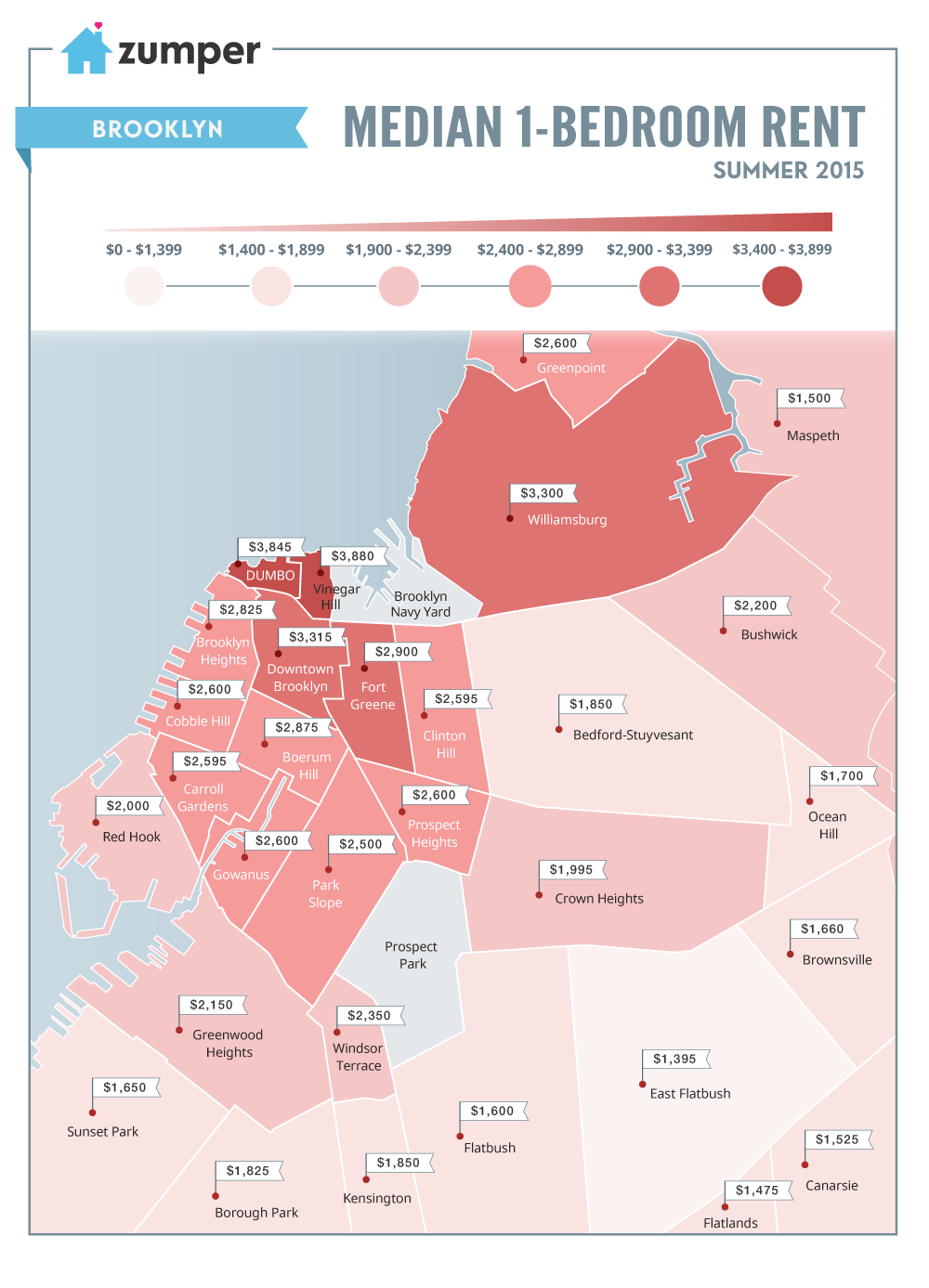 New York, NY Rentals Apartments and Houses for Rent