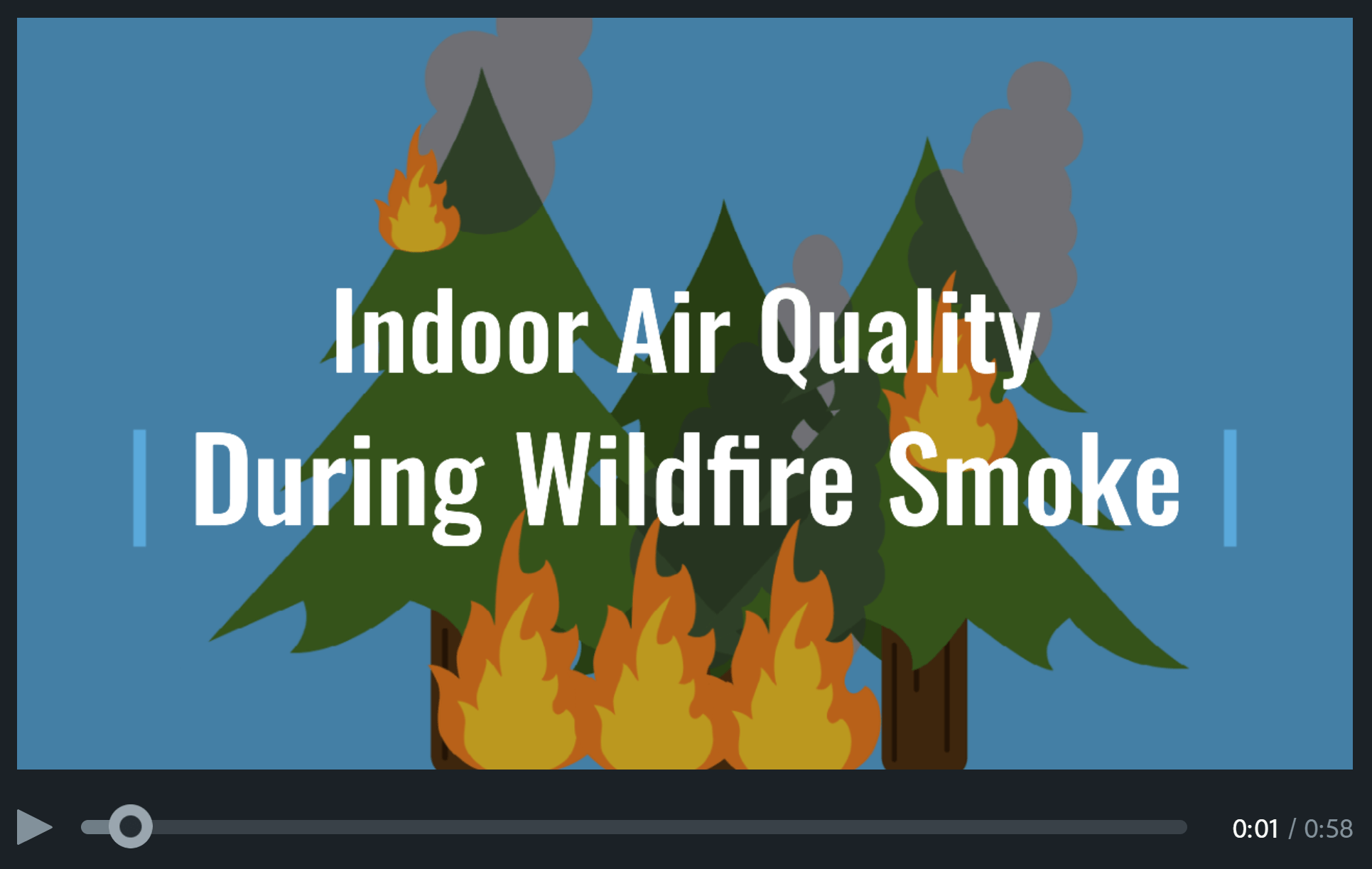 Indoor air quality during wildfire smoke video series Spokane