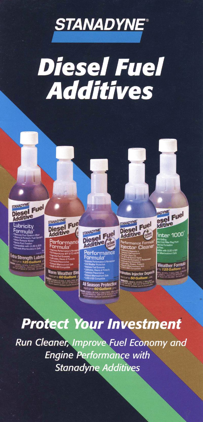 Stanadyne Fuel Additive Spokane Diesel Pump