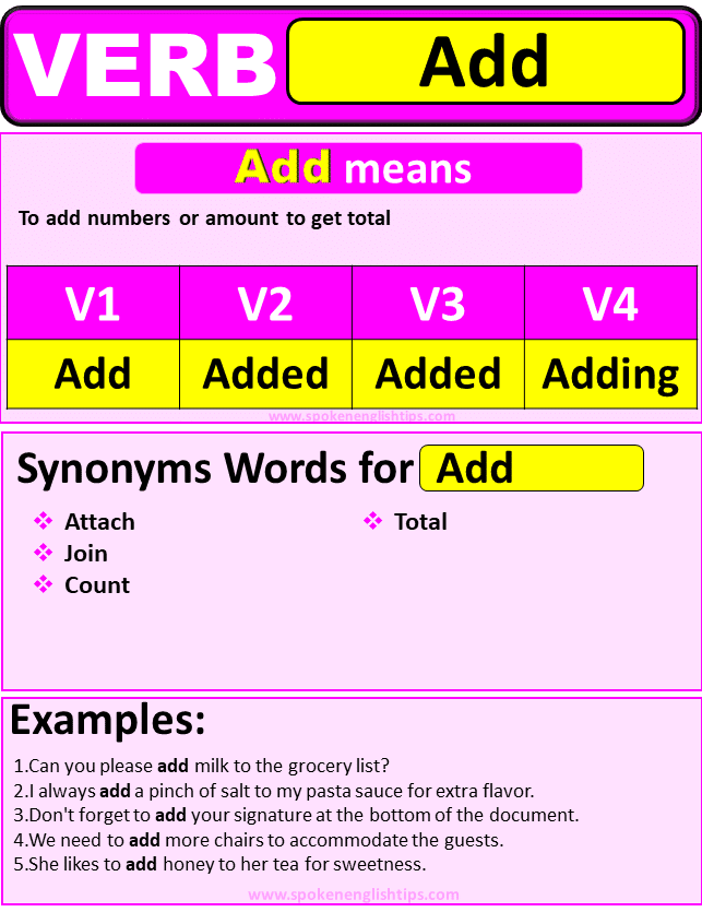 Add Verb Forms Past Tense, Past Participle & V1V2V3 ( August 2024)