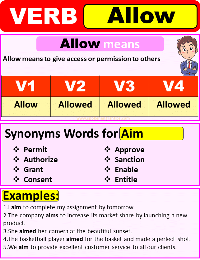 Allow Verb Forms Past Tense Of Allow Past Participle ( September 2024)