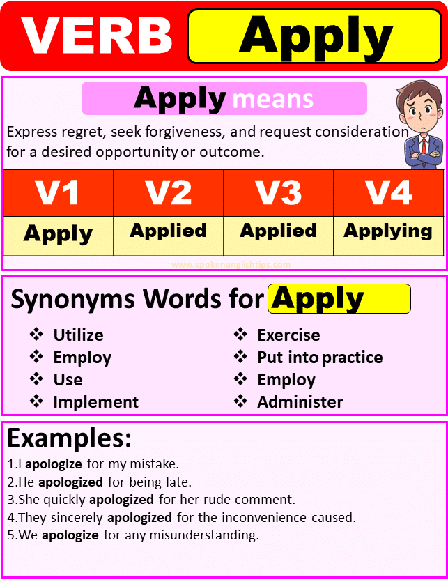 Apply Verb Forms Past Tense Of Apply Past Participle, V1V2V3