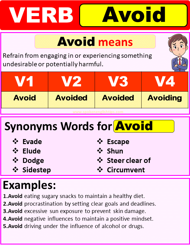 Avoid Verb Forms Past Tense Of Avoid Past Participle & V1 V2 V3 V4