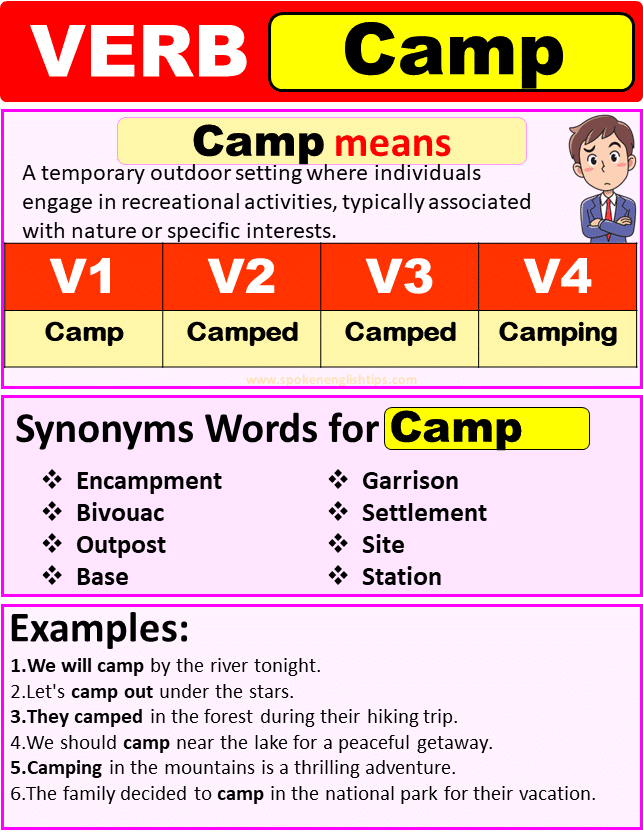 Camp Verb Forms, Past Tense Of Camp Past Participle & V1 V2 V3 V4