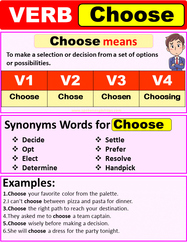 Choose Verb Forms, Past Tense Of Choose Past Participle & V1 V2 V3 V4