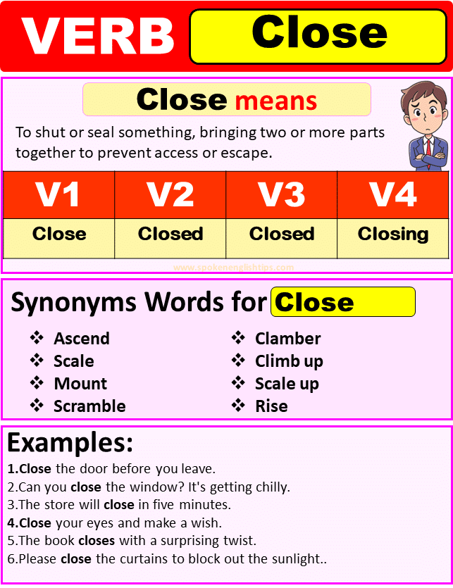 Close Verb Forms, Past Tense Of Close Past Participle & V1 V2 V3 V4