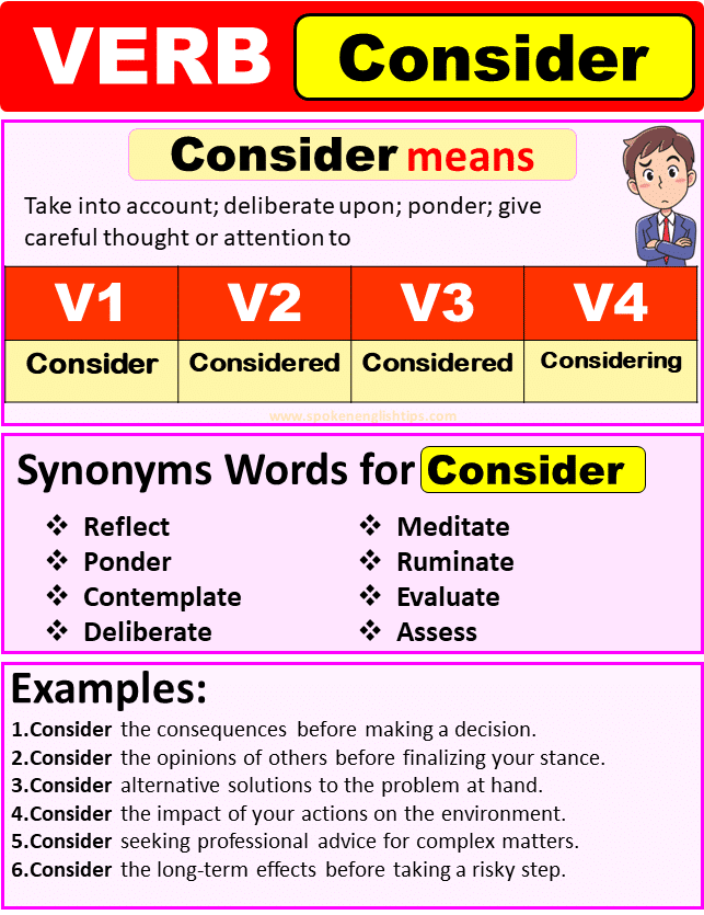 Consider Verb Forms, Past Tense Of Consider Past Participle & V1 V2 V3 V4