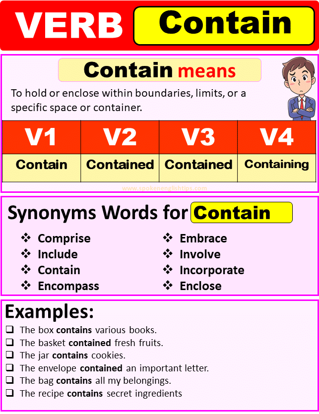 Contain Verb Forms, Past Tense Of Contain Past Participle, Contain V1
