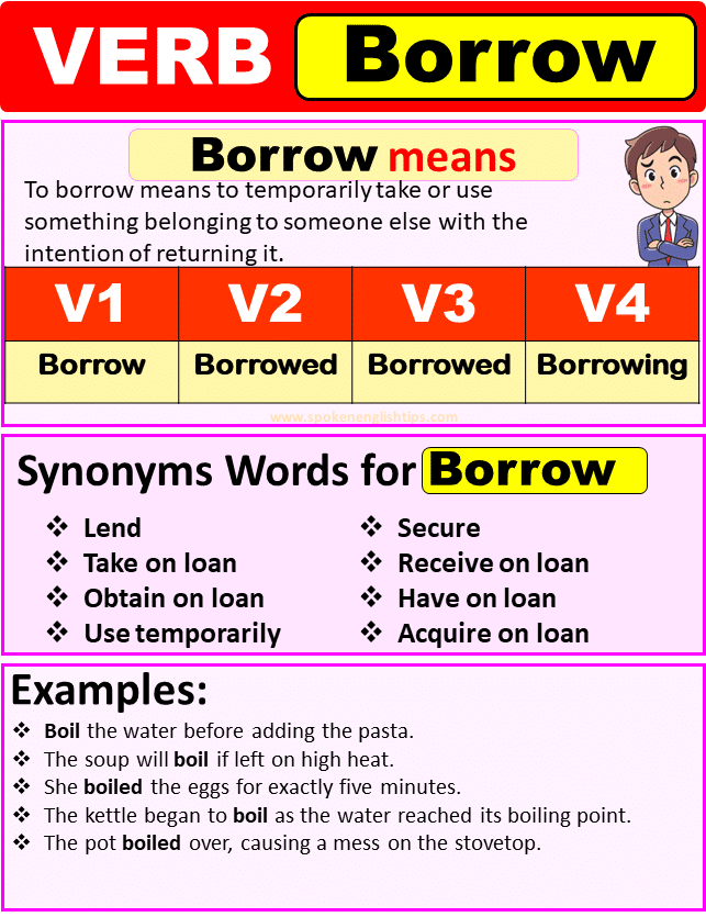 Borrow Verb Forms, Past Tense Of Borrow Past Participle & V1 V2 V3 V4