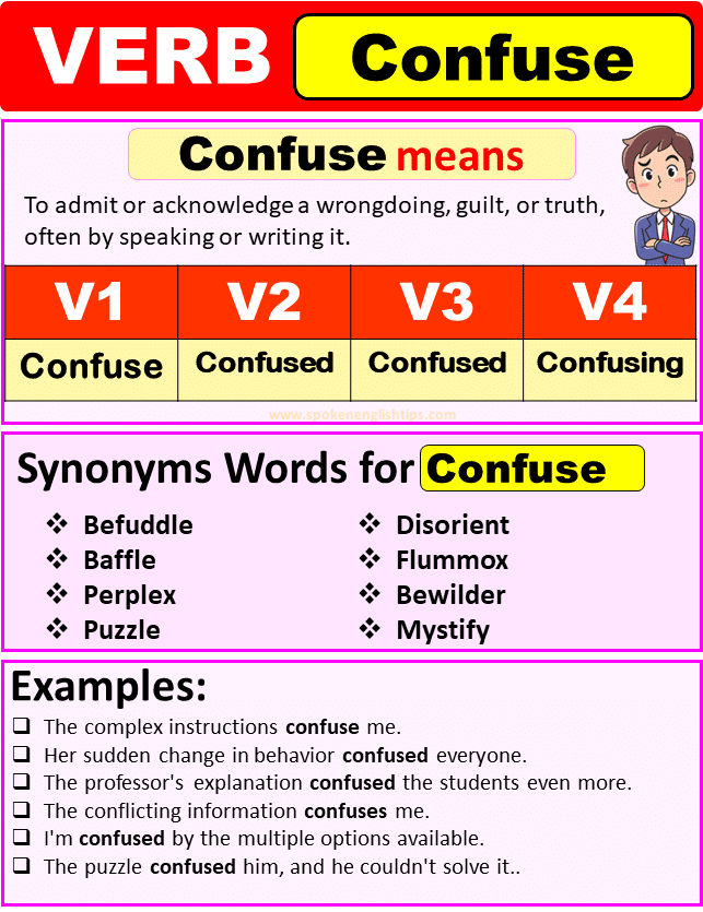 Confuse Verb Forms, Past Tense Of Confuse Past Participle & V1 V2 V3 V4