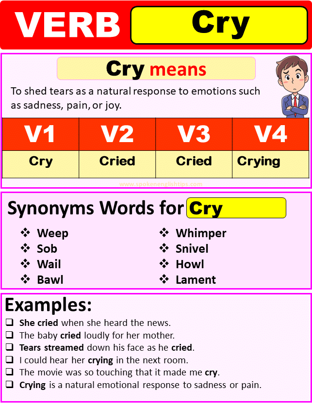 Cry Verb Forms Past Tense And Past Participle (V1 V2 V3), 50 OFF