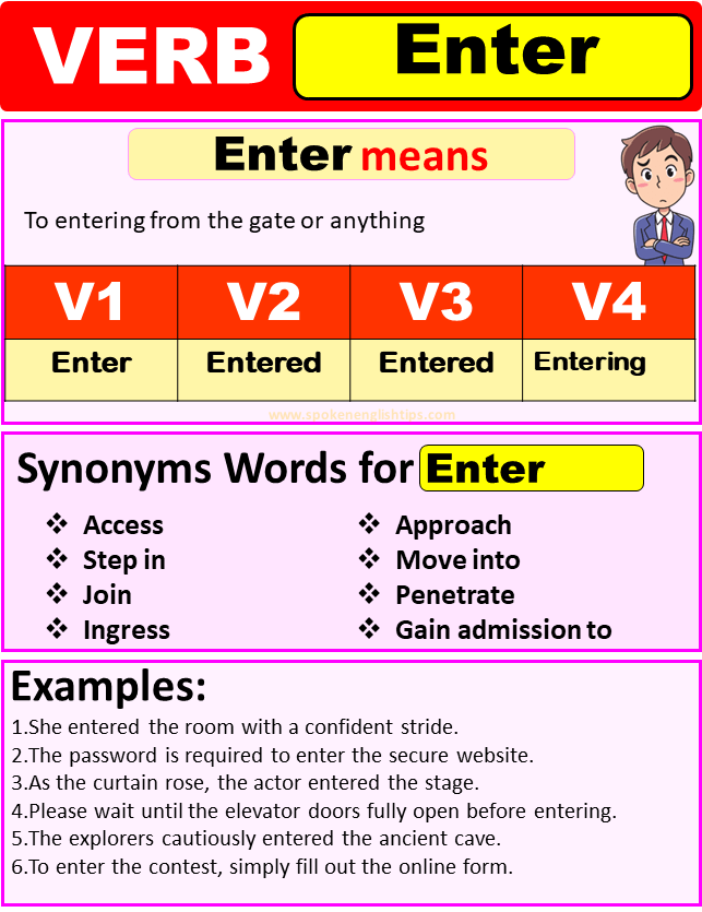 Enter Verb Forms Past Tense, Past Participle & V1V2V3 ( August 2024)