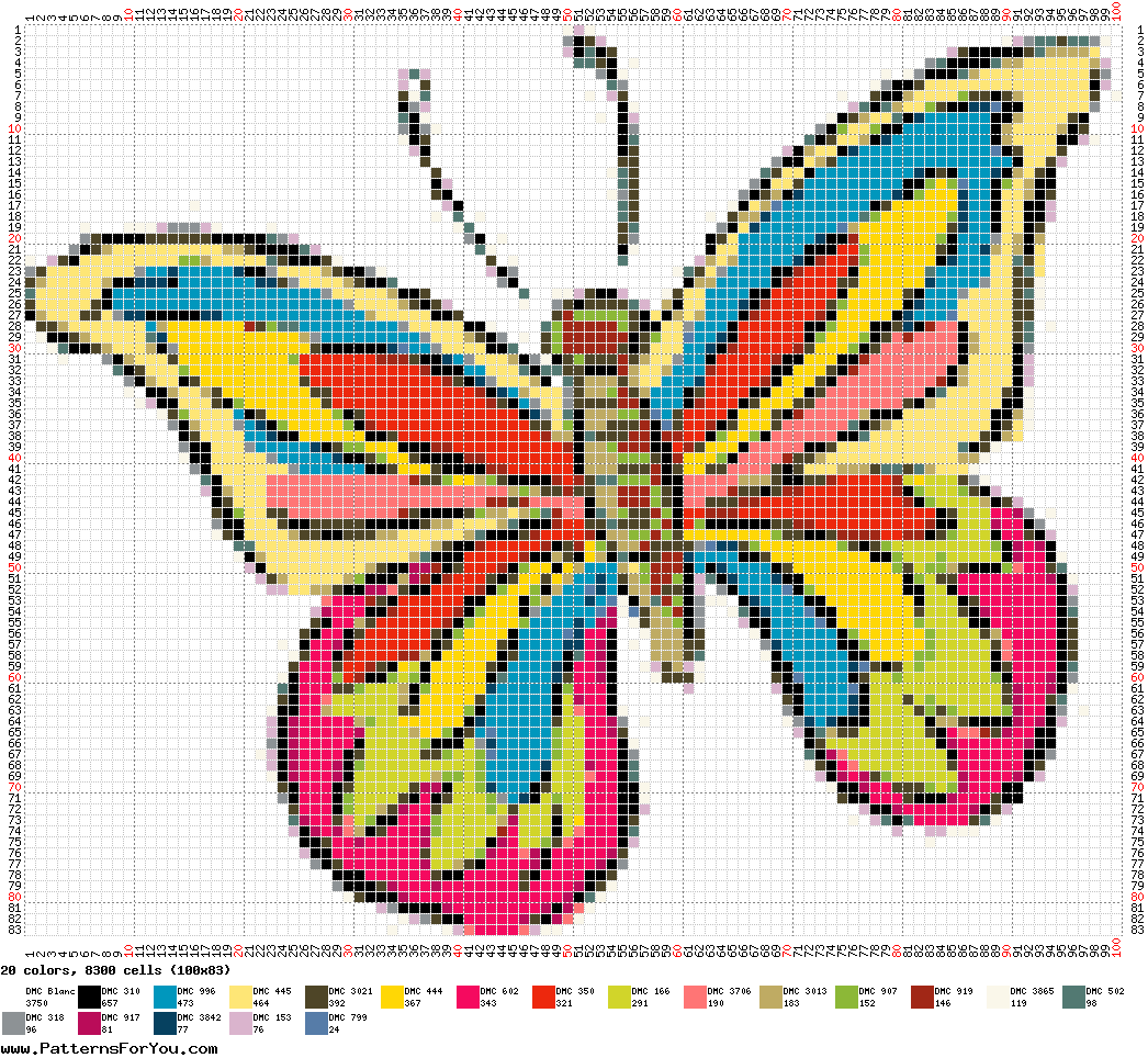 5 Free Perler Bead Pattern Makers