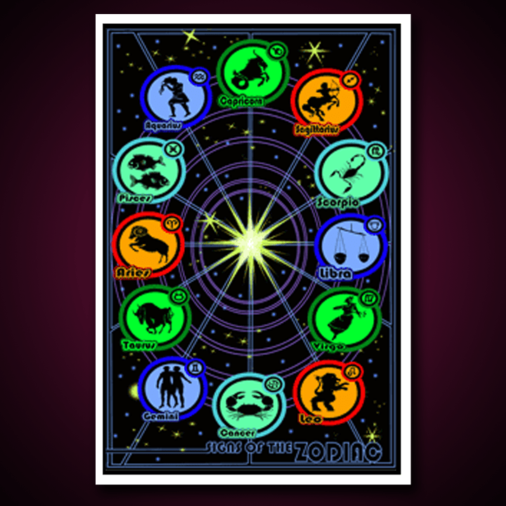 Black Light Poster Signs of the Zodiac