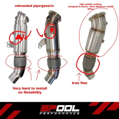 Browse B58 High-Pressure Fuel Pump & Turbo Upgrade Products – Spool