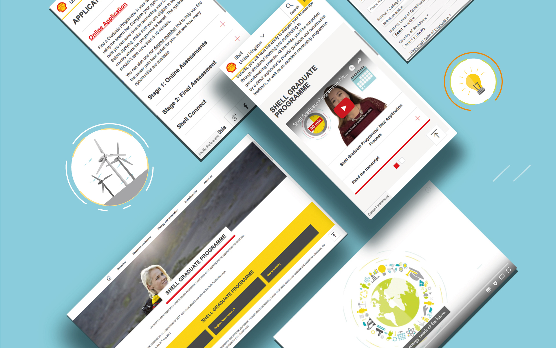 Case study Shell Global Recruitment SBC