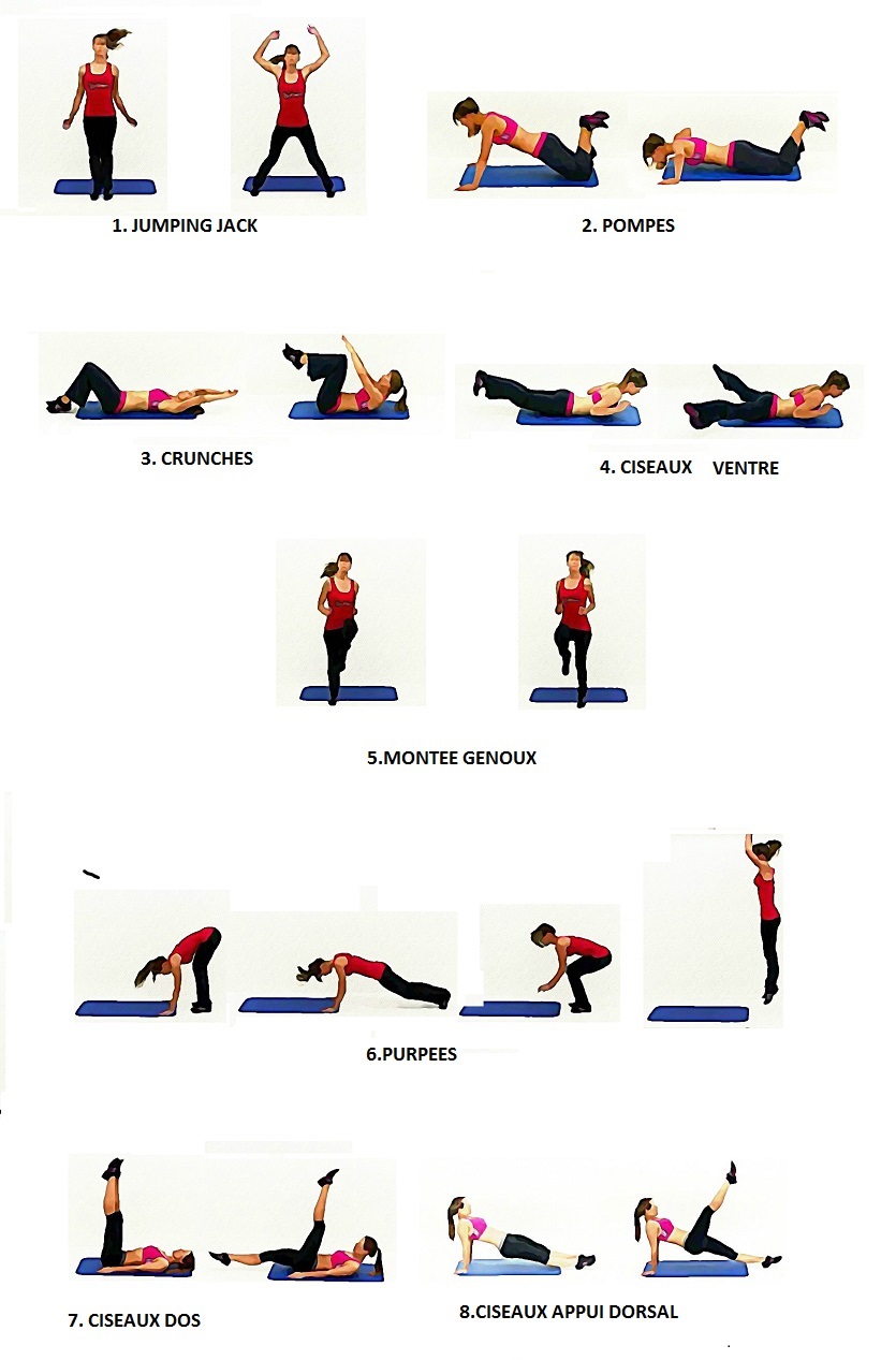 Séance interval training pour brûler des calories (3)