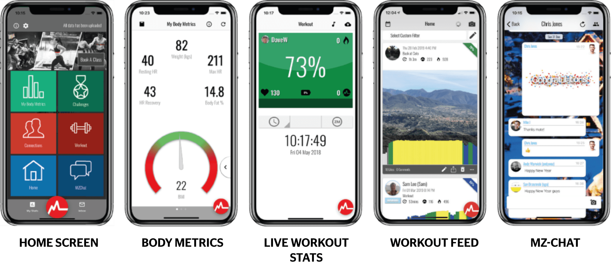 MyZone Hull University Sports & Fitness Centre