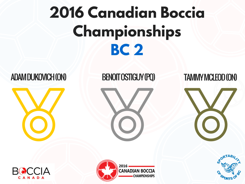 2016 Canadian Boccia Championships SportAbility