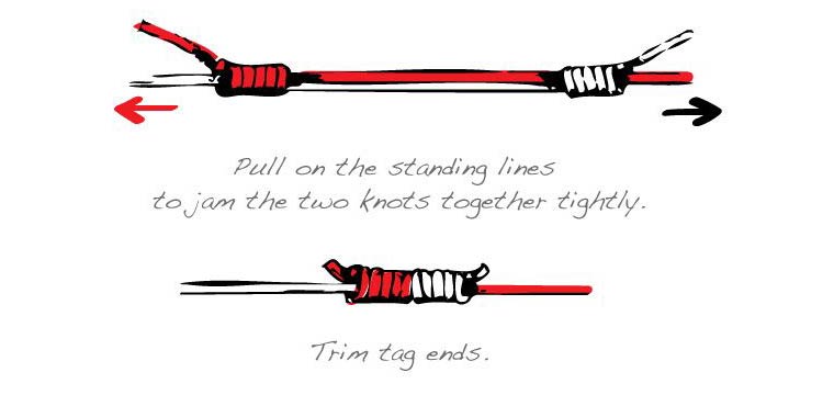 Braid To Braid Knot - Sport Fishing Asia