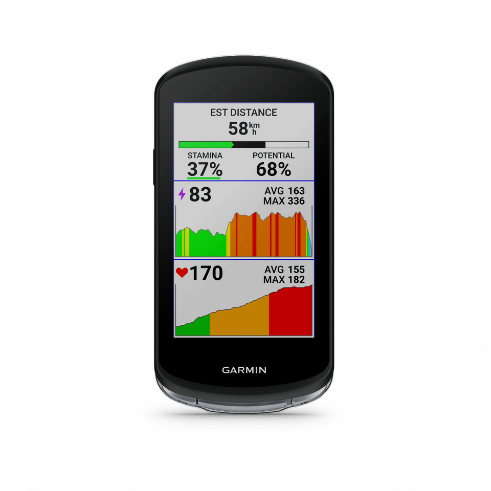 Garmin - Edge 1040 - Sportimo