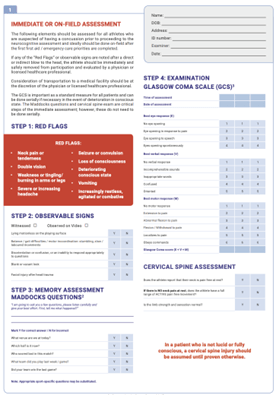 SCAT 6 – 2023 Concussion Update | Sport Med School