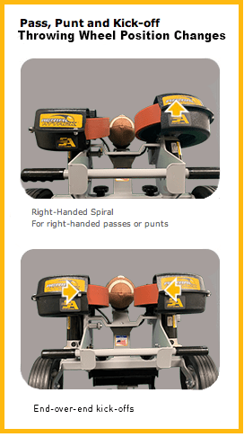 Aerial Attack Football Machine – Sports Attack