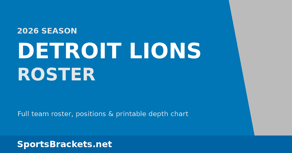 2026 Detroit Lions Roster Full Depth Chart, Player List & Printable