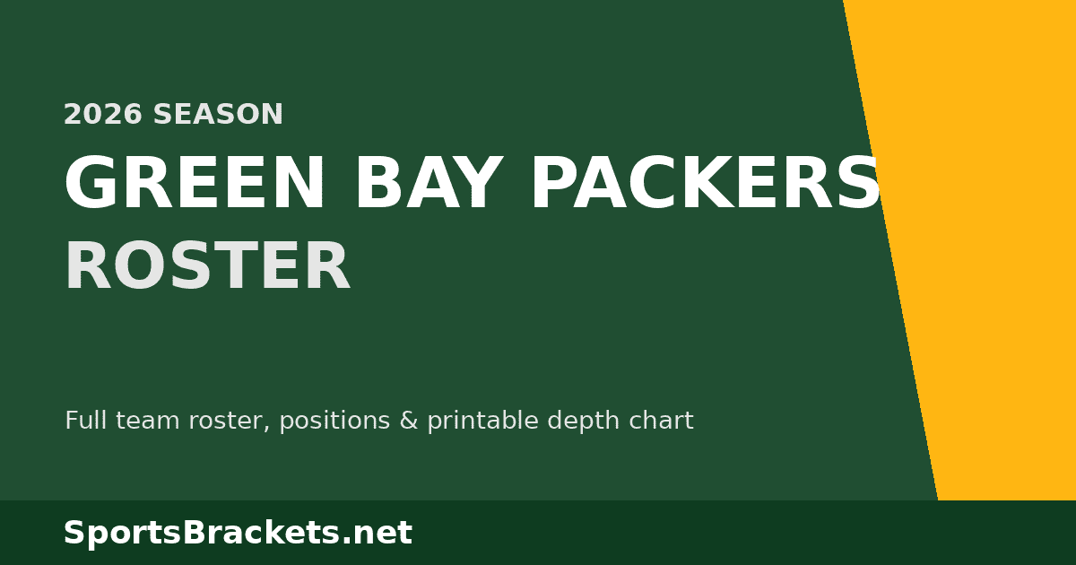 2026 Green Bay Packers Roster Full Depth Chart, Player List