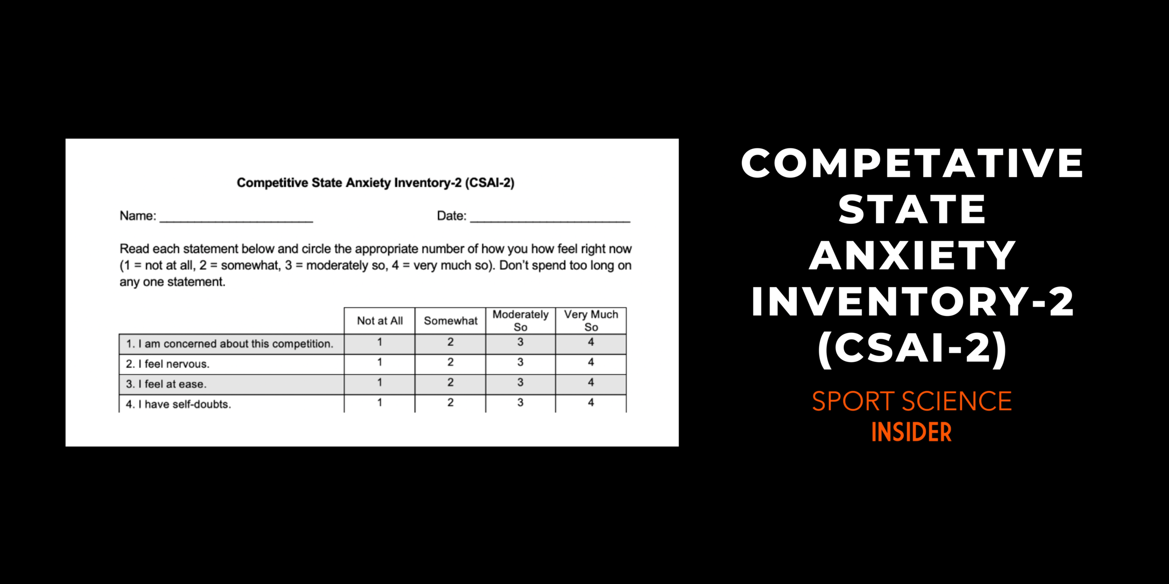 Competitive State Anxiety Inventory2 (CSAI2) Sport Science Insider